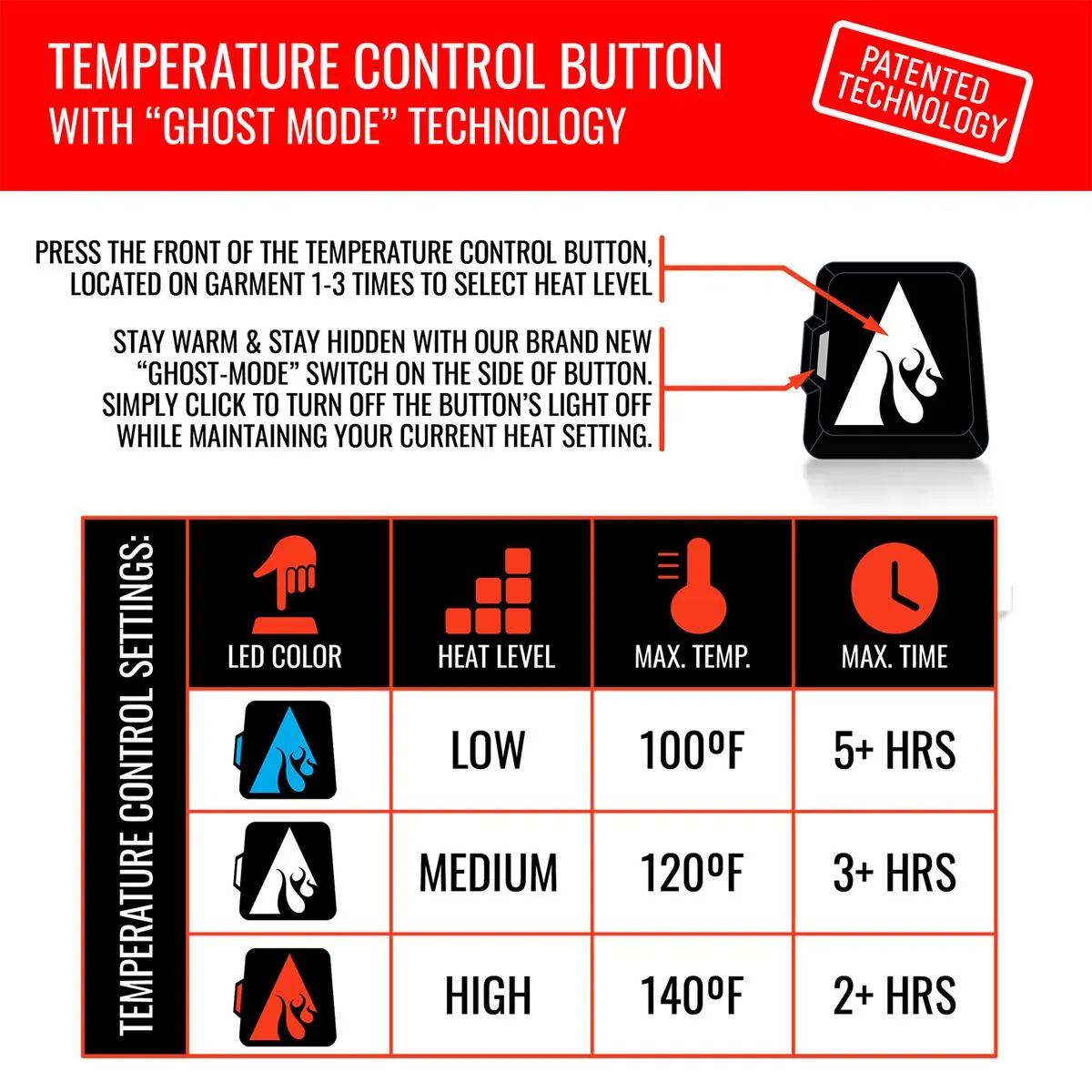 ActionHeat 5V Battery Heated Fleece Scarf